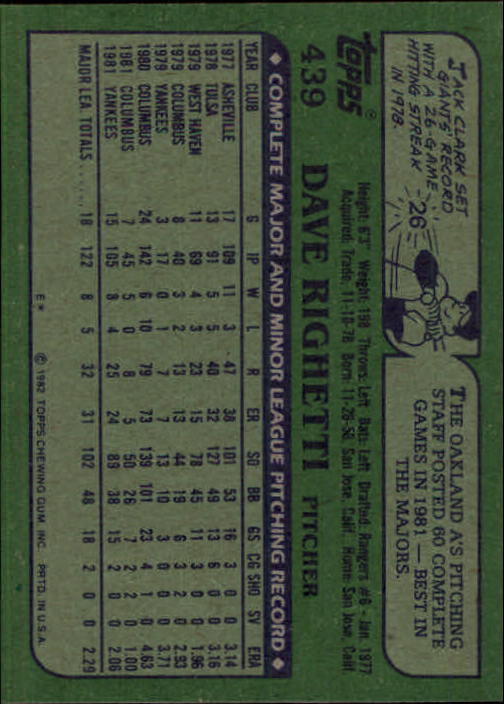 1982 Topps #439 Dave Righetti RC back image
