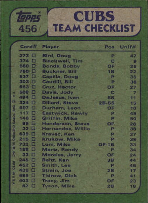 1982 Topps #456 Bill Buckner/Randy Martz TL back image