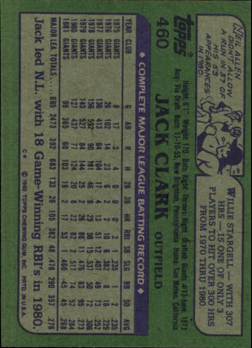 1982 Topps #460 Jack Clark back image