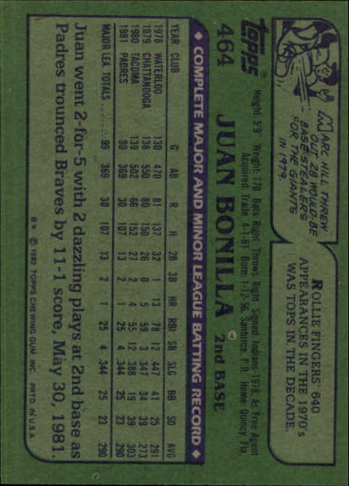 1982 Topps #464 Juan Bonilla RC back image