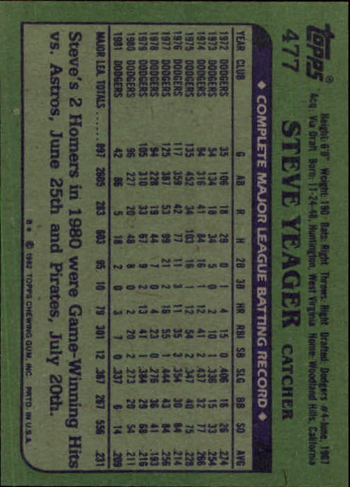 1982 Topps #477 Steve Yeager back image