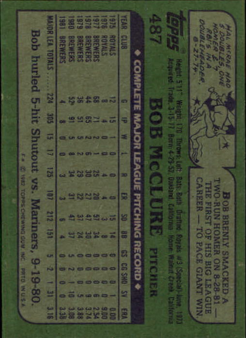 1982 Topps #487 Bob McClure back image