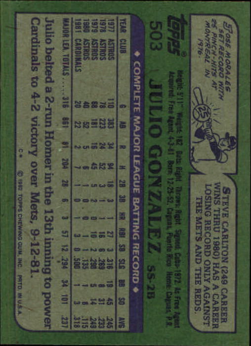 1982 Topps Baseball Singles (273-531) - You Chosoe - Picture 428 of 484
