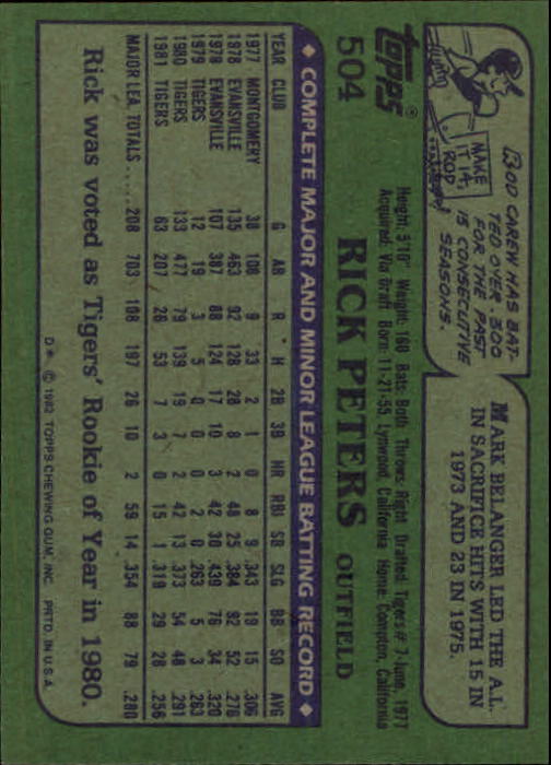 1982 Topps Baseball Singles (273-531) - You Chosoe - Picture 430 of 484