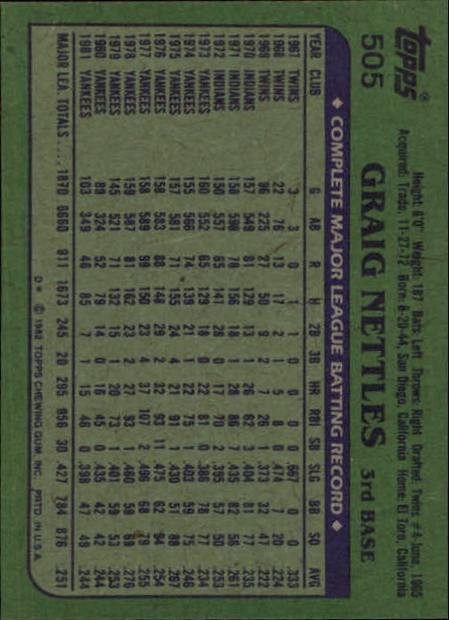 1982 Topps Baseball Singles (273-531) - You Chosoe - Picture 432 of 484