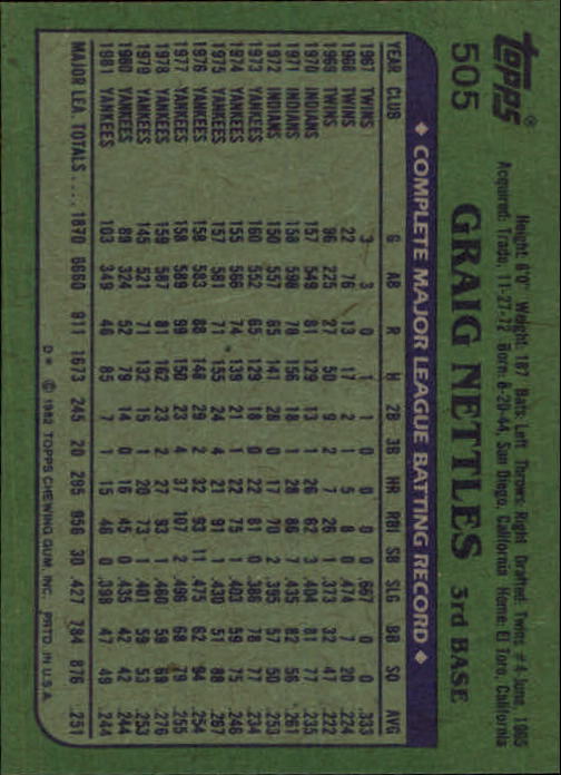 Sports Card Back