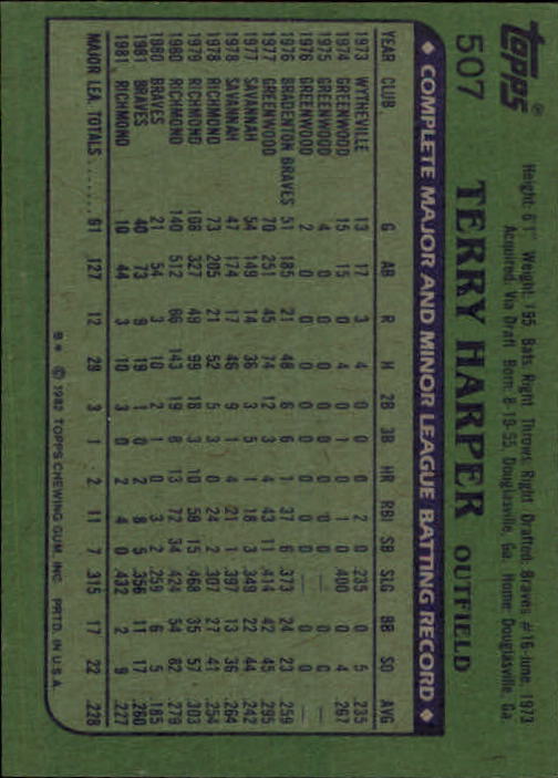 1982 Topps Baseball Singles (273-531) - You Chosoe - Picture 436 of 484