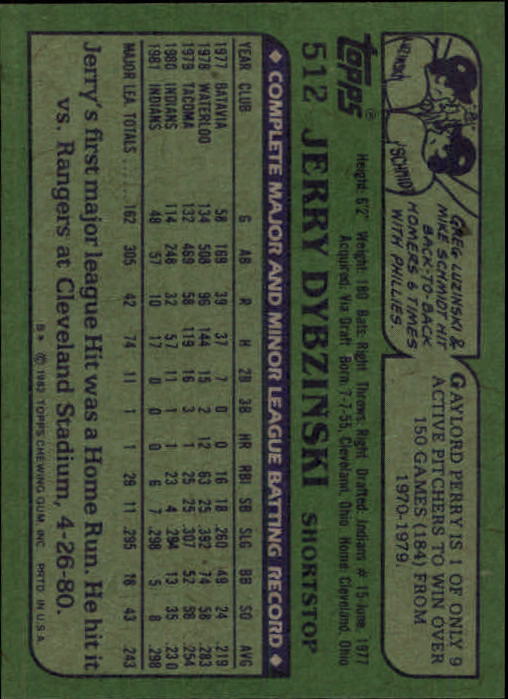 1982 Topps #512 Jerry Dybzinski back image