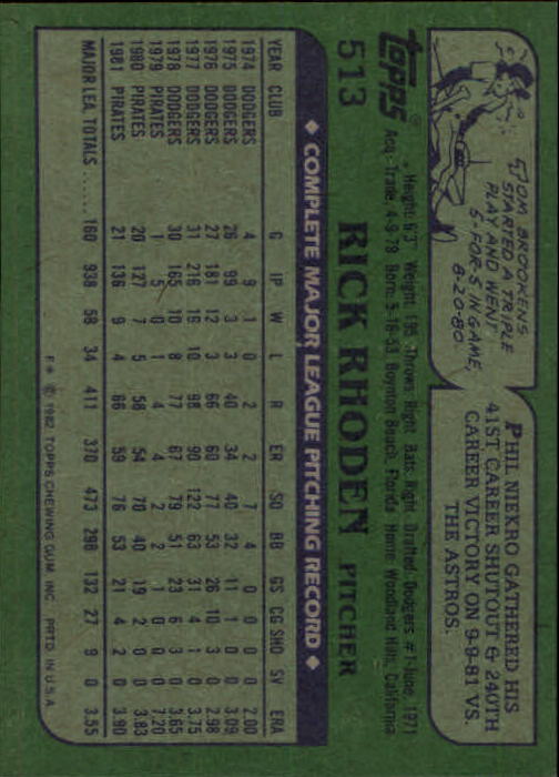 1982 Topps #513 Rick Rhoden back image