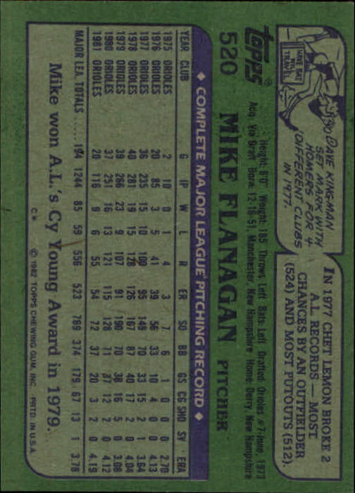 1982 Topps #520 Mike Flanagan back image