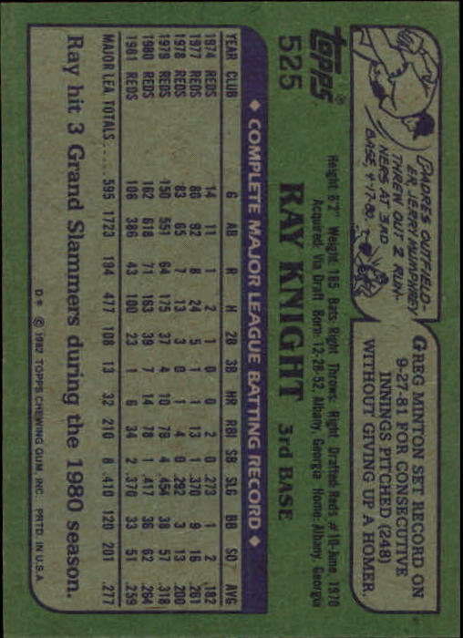 1982 Topps Baseball Singles (273-531) - You Chosoe - Picture 472 of 484