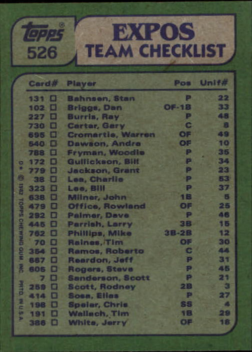 1982 Topps Baseball Singles (273-531) - You Chosoe - Picture 474 of 484