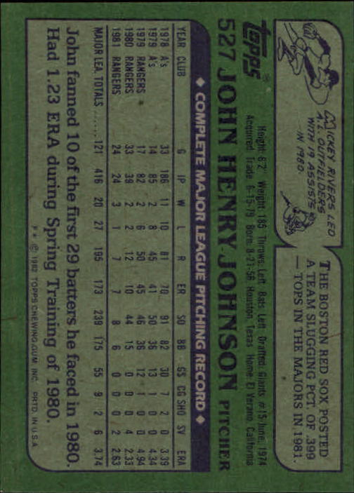 1982 Topps #527 John Henry Johnson back image