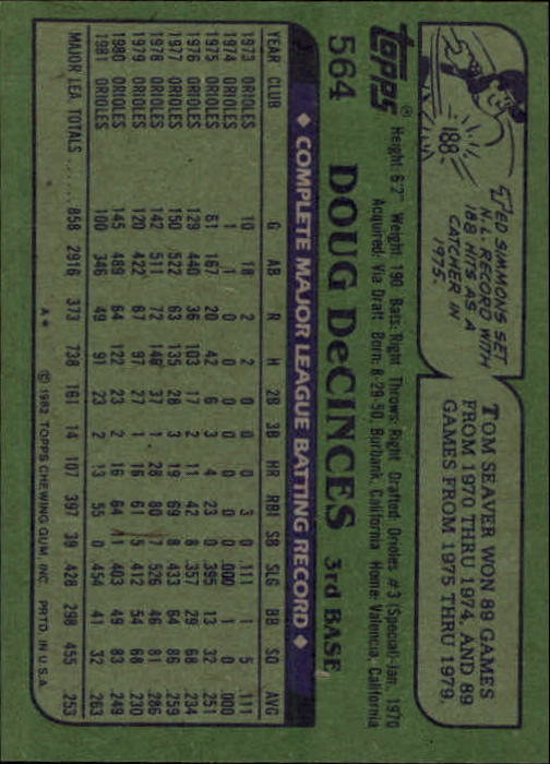 1982 Topps #564 Doug DeCinces back image