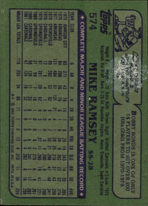 1982 Topps #574 Mike Ramsey back image
