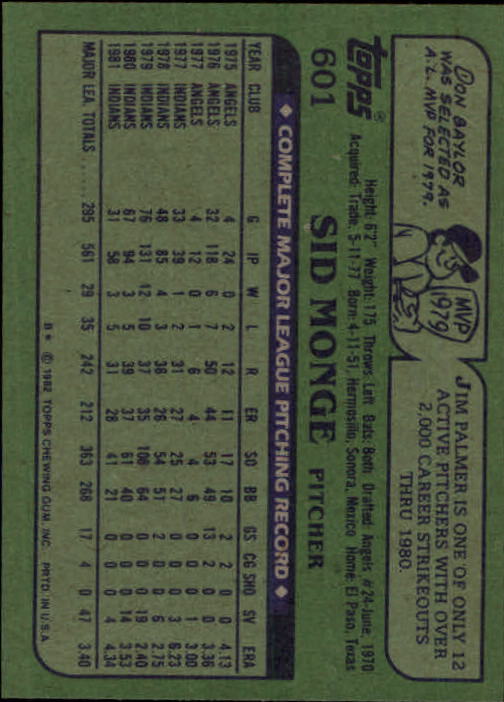1982 Topps #601 Sid Monge back image