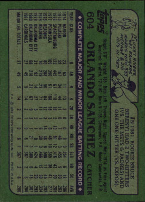 1982 Topps #604 Orlando Sanchez back image