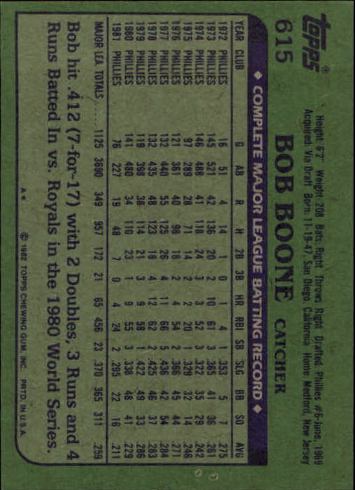 1982 Topps #615 Bob Boone back image