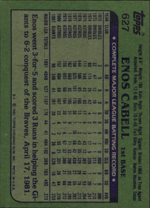 1982 Topps #627 Enos Cabell back image