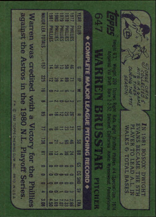 1982 Topps #647 Warren Brusstar back image