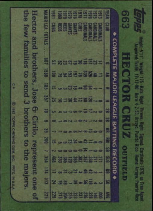 Sports Card Back