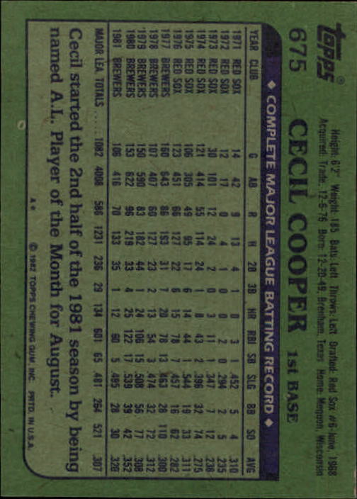 1982 Topps #675 Cecil Cooper back image