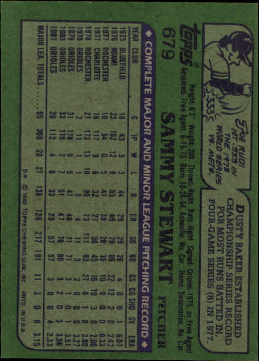 1982 Topps #679 Sammy Stewart back image