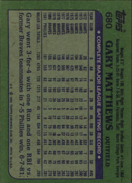 1982 Topps #680 Gary Matthews back image