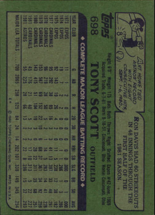1982 Topps #698 Tony Scott back image