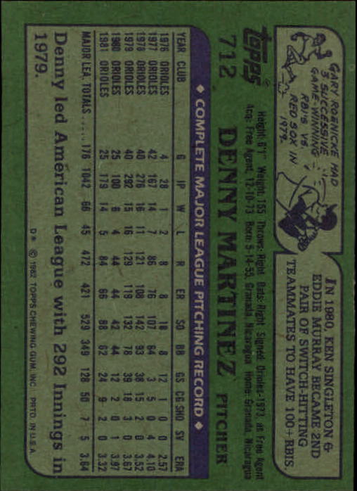 1982 Topps #712 Dennis Martinez back image