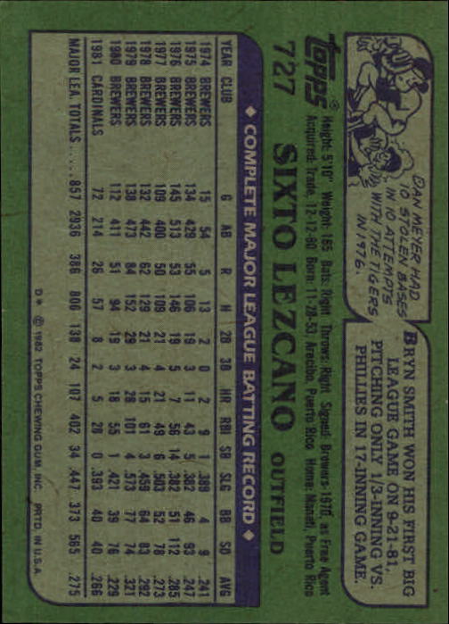  1982 Topps # 727 Sixto Lezcano St. Louis Cardinals