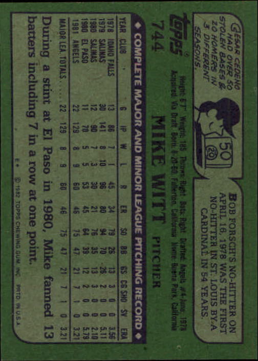 1982 Topps #744 Mike Witt back image