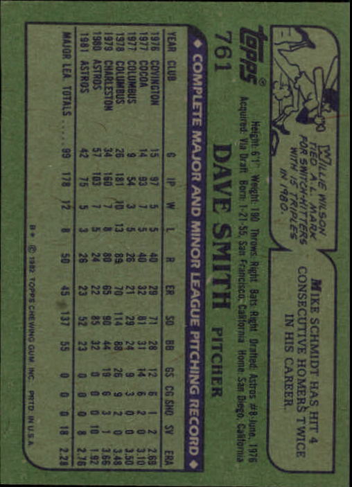 1982 Topps #761 Dave Smith back image