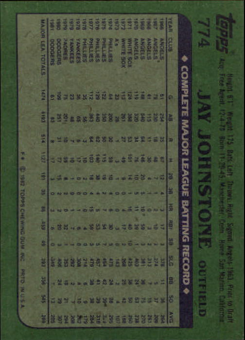 1982 Topps #774 Jay Johnstone back image