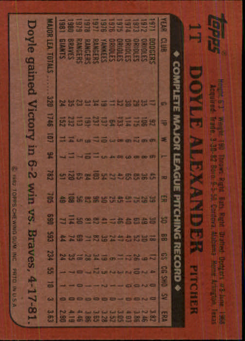 1982 Topps Traded #1T Doyle Alexander back image