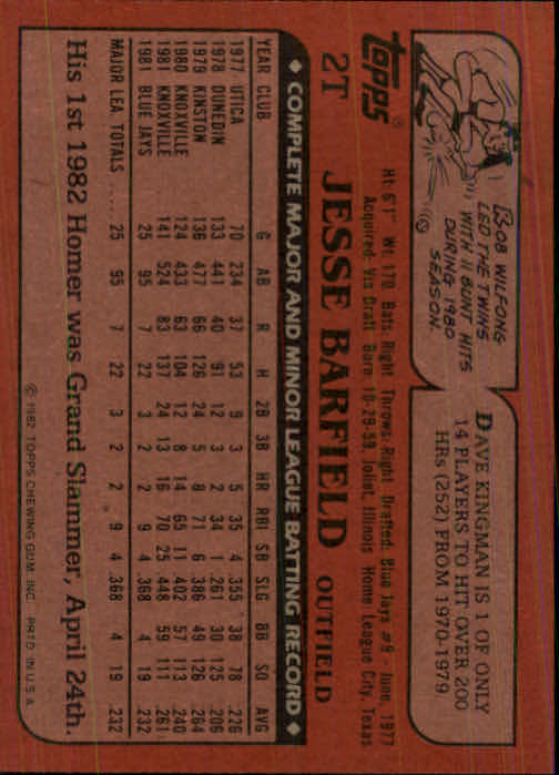 1982 Topps Traded #2T Jesse Barfield back image