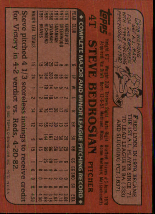 1982 Topps Traded #4T Steve Bedrosian back image