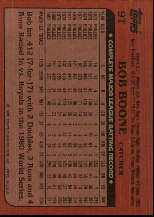 1982 Topps Traded #9T Bob Boone back image