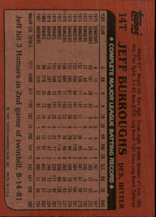 1982 Topps Traded #14T Jeff Burroughs back image