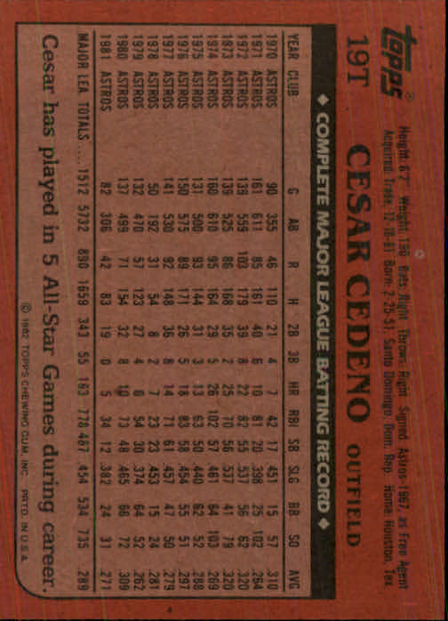 1982 Topps Traded #19T Cesar Cedeno back image