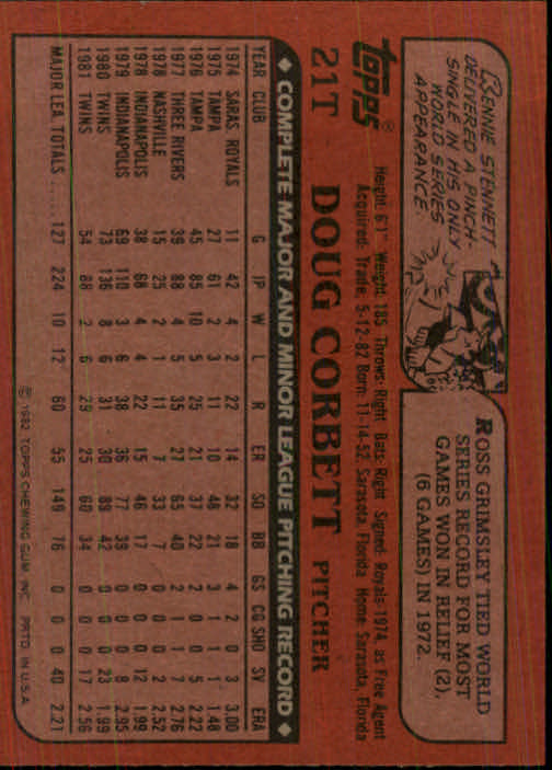 1982 Topps Traded #21T Doug Corbett back image