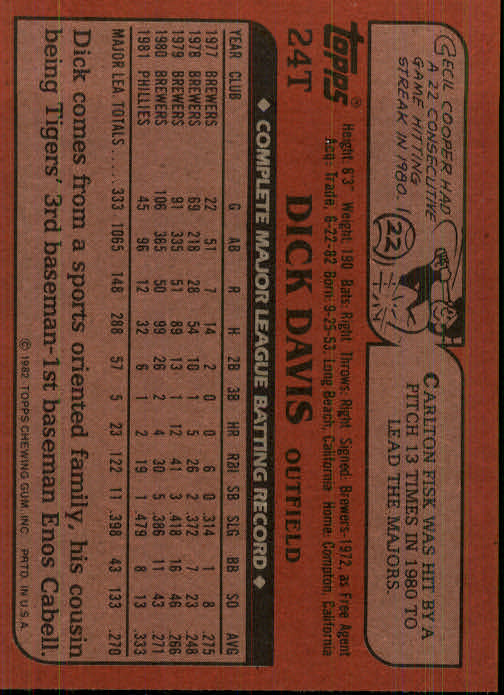 1982 Topps Traded #24T Dick Davis back image