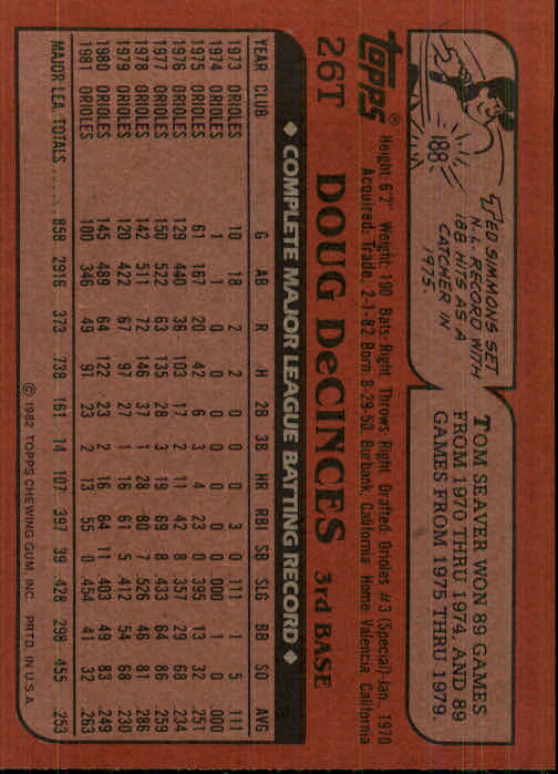 1982 Topps Traded #26T Doug DeCinces back image