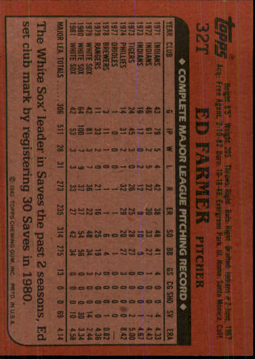 1982 Topps Traded #32T Ed Farmer back image