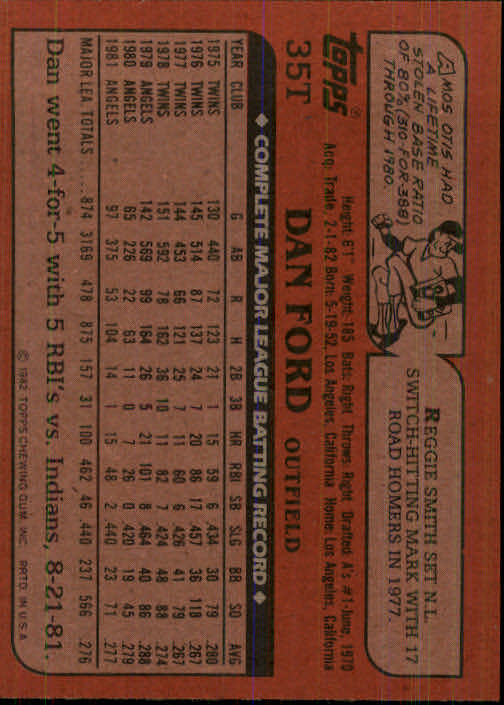 1982 Topps Traded #35T Dan Ford back image