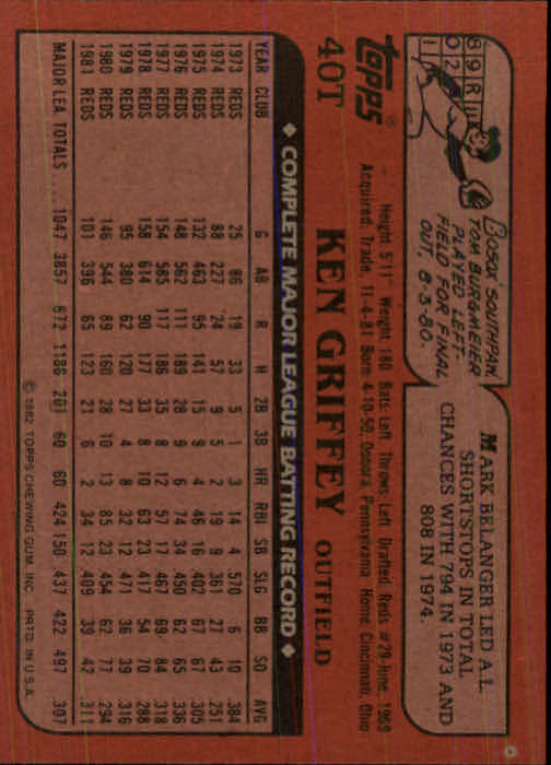 1982 Topps Traded #40T Ken Griffey back image