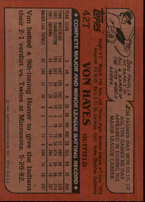 1982 Topps Traded #42T Von Hayes back image