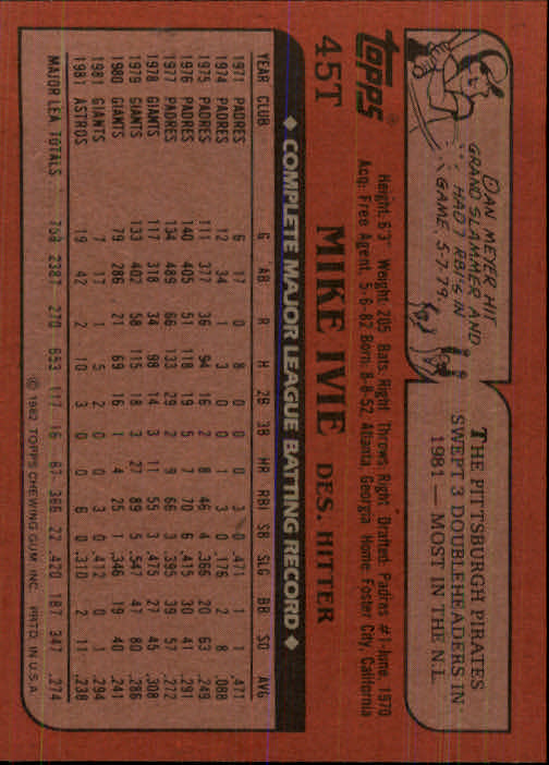 1982 Topps Traded #45T Mike Ivie back image