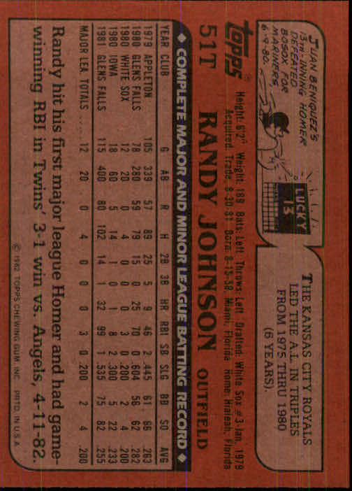 1982 Topps Traded #51T Randy Johnson XRC back image
