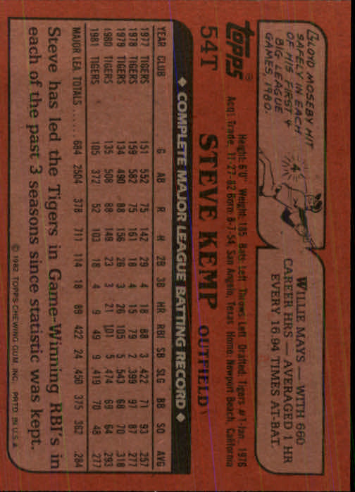 1982 Topps Traded #54T Steve Kemp back image